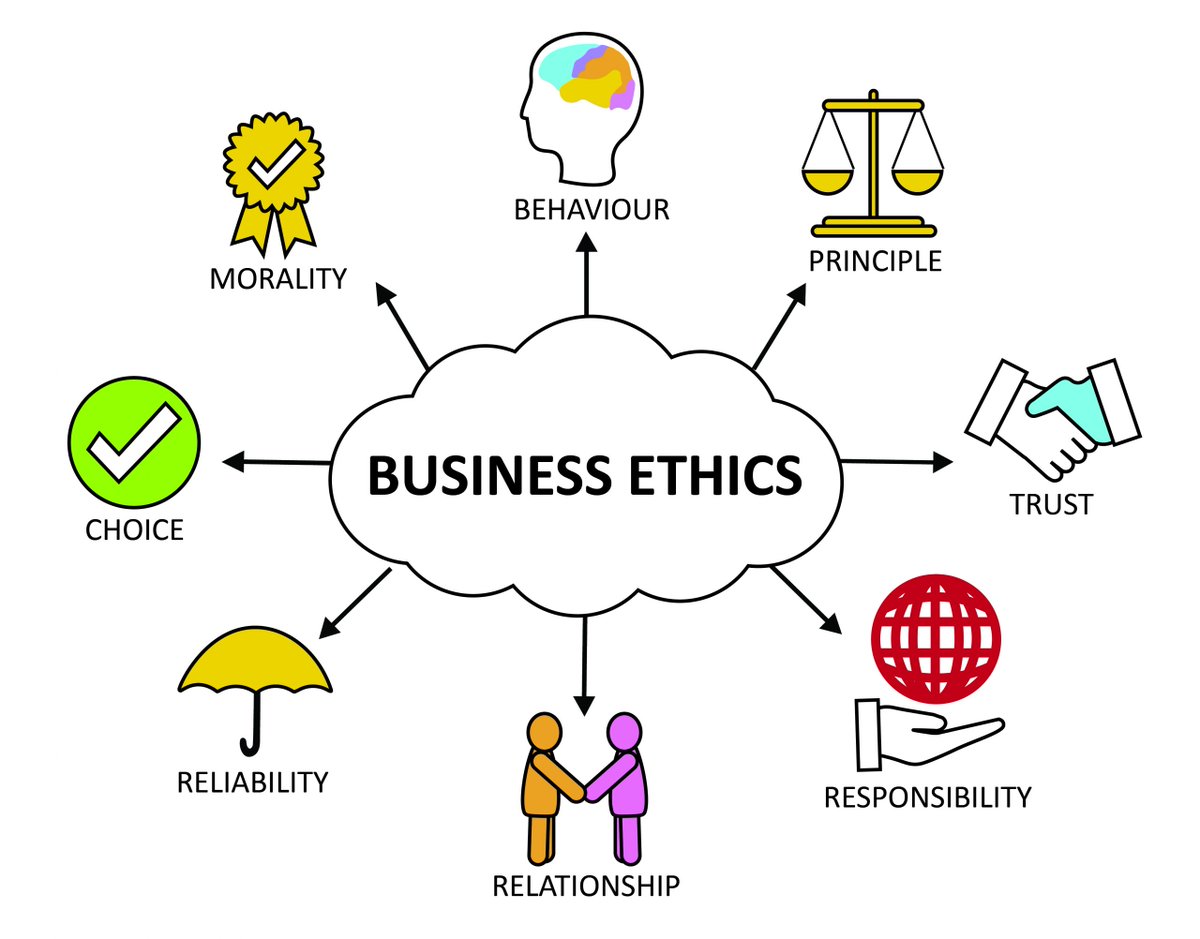 vampireinfinite's tweet photo. Top 10 Tips for... Improving Ethics in the Workplace

#business #businesscoach #businessethics #ethicsmatter #rapidhacek #businesstips #royalrapidhacek #Workplacechallenges #employeeengagement #tasks #DailyBenefits #behaviouralchange

Source from:
chrysos https://t.co/EKXZEORALa