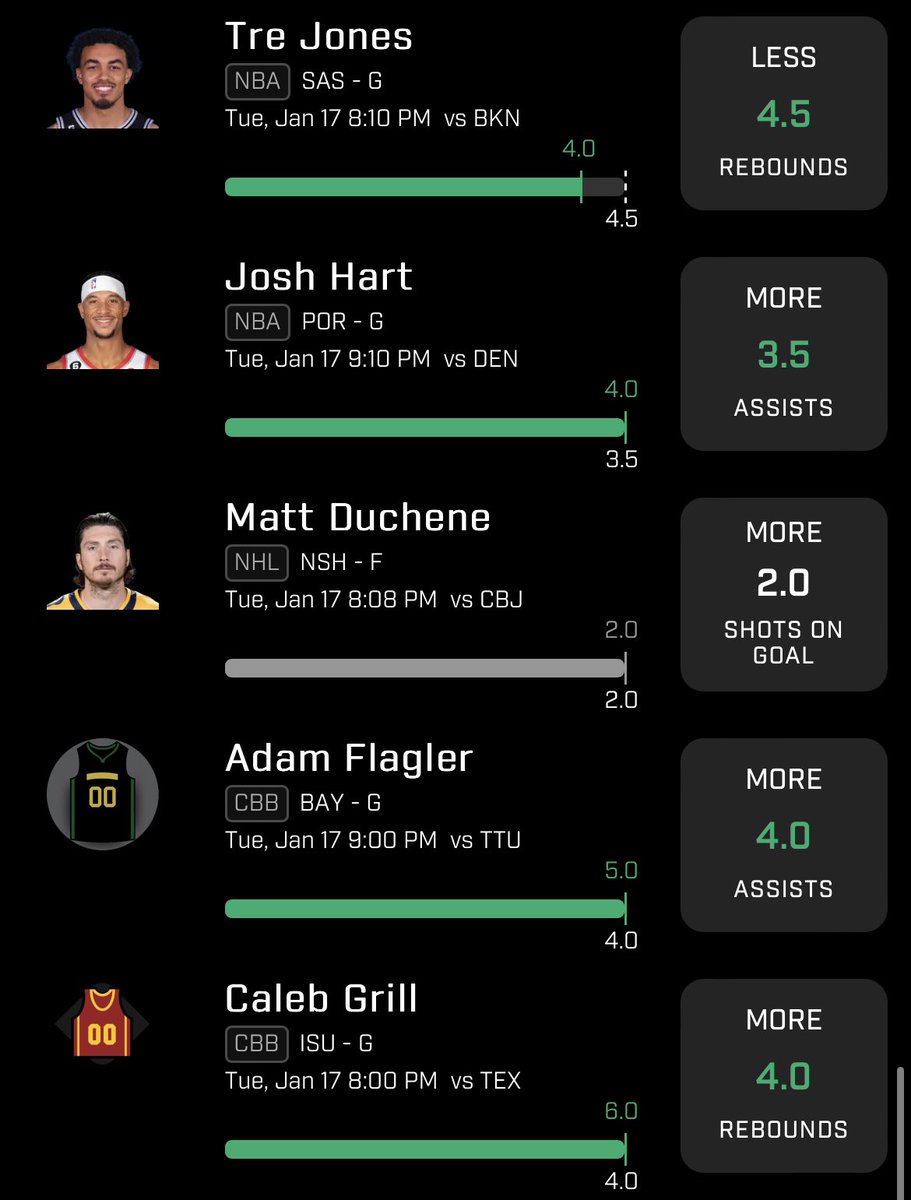 KingSnags's tweet photo. Run this shit tf up baby let’s go @AlexMonahan100 https://t.co/CYIsCo30eB