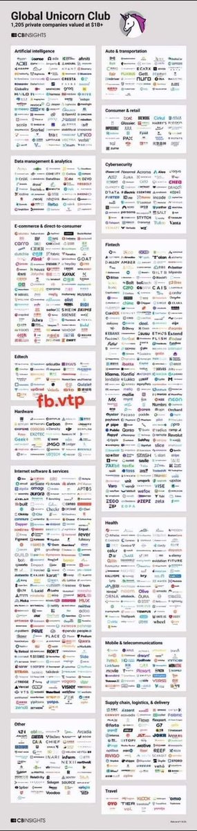 1,205家独角兽公司已经添加了Pi Network的SDK,为Pi Open Mainet的推出做好准备 #PiNetwork #BTC #ETH <a href="/nkokkalis/">Nicolas Kokkalis</a> <a href="/PiCoreTeam/">Pi Network</a> <a href="/zhufenxi2/">Mary</a> 314159u.com