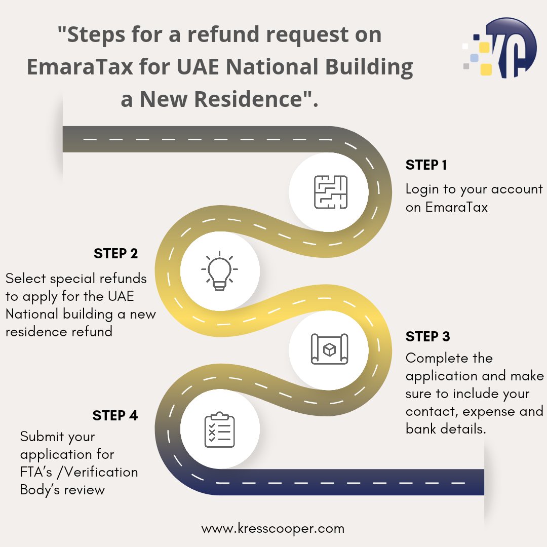 'Steps for a refund request on EmaraTax for UAE National Building a New Residence'...

#VATrefund #residencevat #vat #vatfiling #taxcompliance #kresscooper #taxagent #vatadvisors #uae #oman #ksa #bahrain
