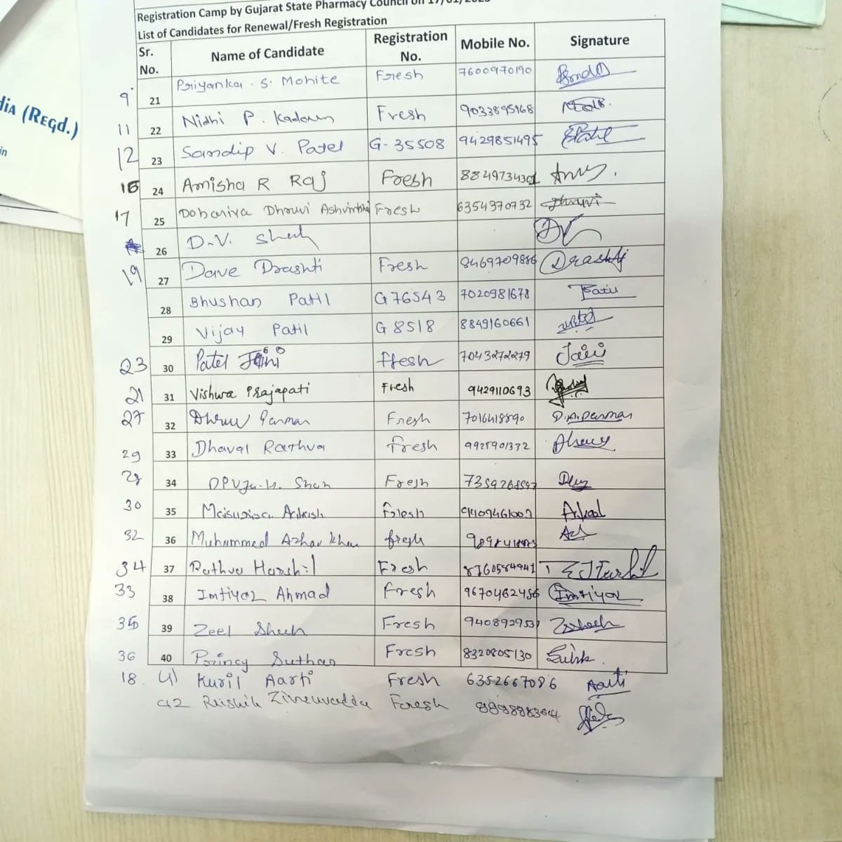 SigmaPharmacy's tweet photo. (Part-5/5)
Gujarat State Pharmacy Council organized Pharmacist Registration Camp @ Sigma  InstituteofPharmacy on 17-1-23. Total 54 Pharmacy graduates got FreshRegistrations as Pharmacists today. In addition to that Counseling  for online Renewal of Registration to existing given. https://t.co/HQ1RlMzZma