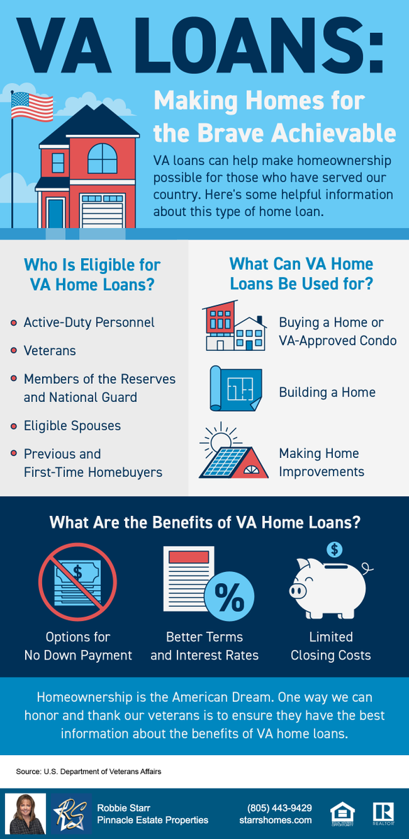 StarrsHomes's tweet image. 