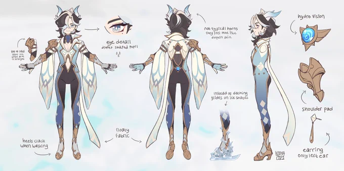 thinking about him 