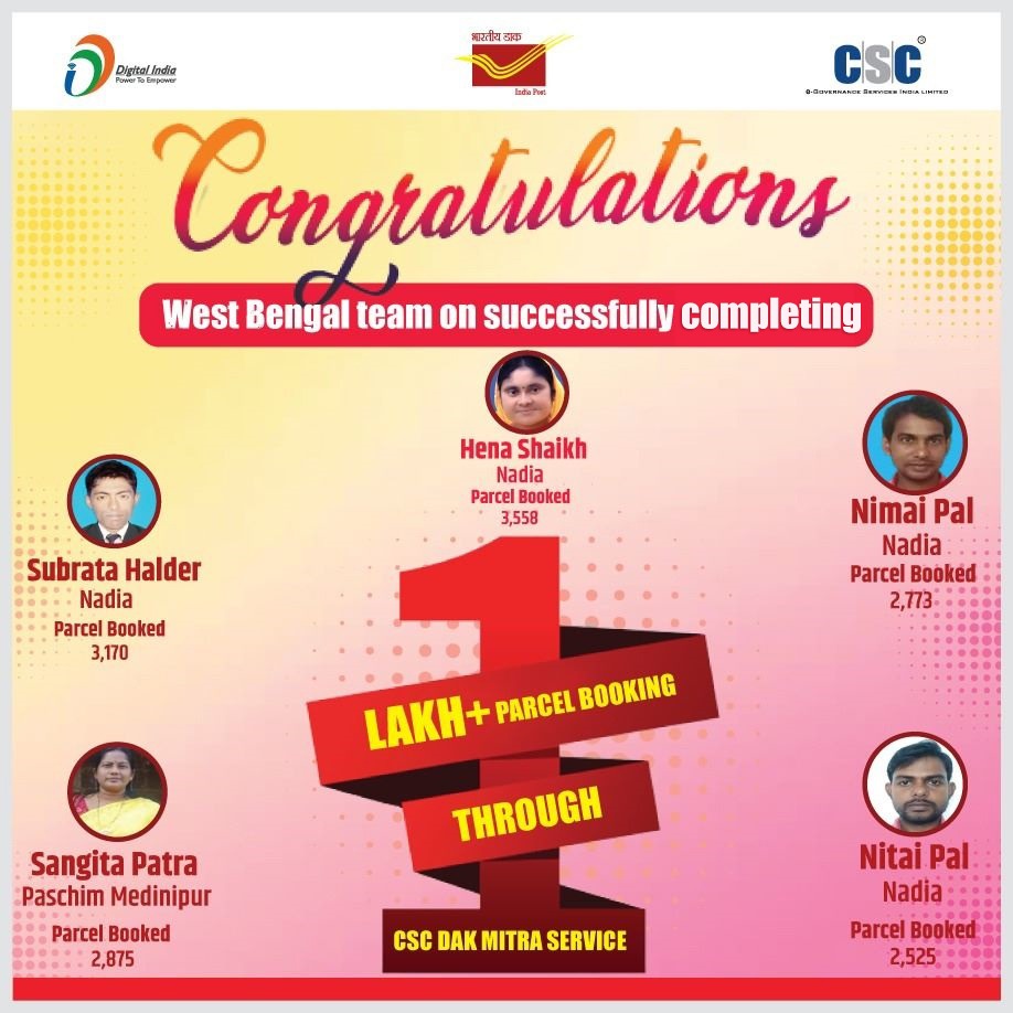 Congratulations!! West Bengal Team on Successfully completing 1 Lakh+ Parcel Booking through CSC Dak Mitra Service... #CSC #DigitalIndia #RuralEmpowerment #CSCDakMitraService #CSCDakMitra #IndiaPost