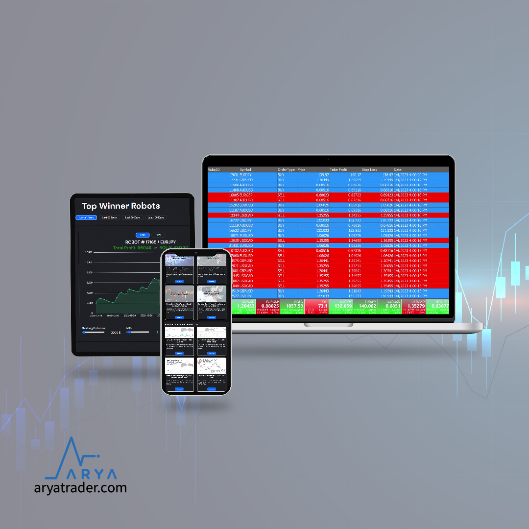 AryaTrader's tweet photo. Meet Arya Trader privileges!

✔ https://t.co/WAtPHDvzVx

#forex #forextrader #forexsignals #forexlifestyle #forexmarket #forexgroup #fx #aryatrader #forexrobot #mt4 #mt5 https://t.co/CEtoDRtsOP