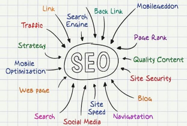 Frenco0's tweet photo. FrencO LTD, Leading Data Driven Growth Agency

We help Entrepreneurs who want to grow digitally, using modern sales channels and scale quickly worldwide. Our services includes Lead generation.
#marketing
#growth
#seo
#help
#socialmedia

Visit : https://t.co/2oGucBMpJu https://t.co/AS0ZMa3GdT