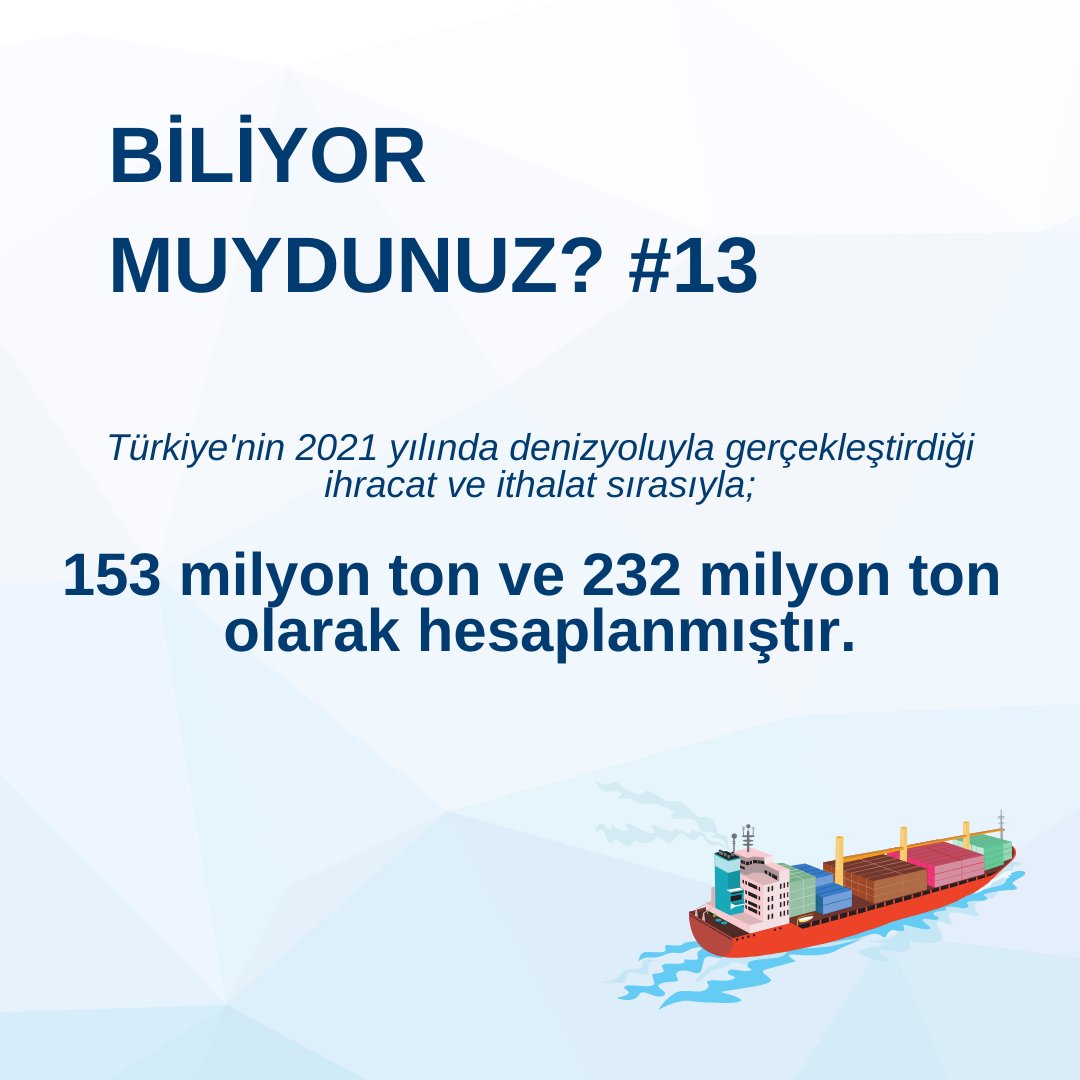 #30dayschallenge #13 

Türkiye'nin 2020 yılında 81 milyon ton olan ihracat taşımaları, 2021 yılında 153 milyon tona; ithalat taşımaları ise 173 milyon tondan 232 milyon tona yükselmiştir. 
(Kaynak: UAB Denizcilik Genel Müdürlüğü)

#METEK #IQVET #meslekieğitim #metekprojesi