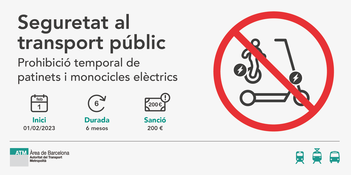 FGC's tweet photo. 🚫 Per motius de seguretat, es prohibeix temporalment l'accés de patinets i monocicles elèctrics al transport públic.

La restricció entrarà en vigor a partir de l'1 de febrer i per un període de 6 mesos.

ℹ️ Trobaràs tota la informació a 👉 https://t.co/b2pajLv9oA #FGC https://t.co/ANZ8GnmxTZ