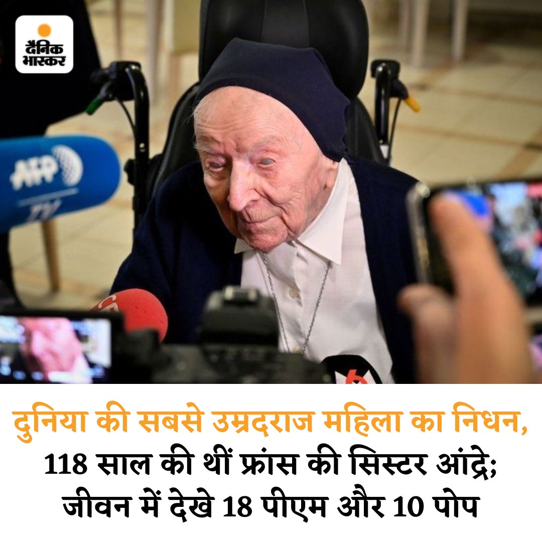 DainikBhaskar's tweet photo. दुनिया की सबसे उम्रदराज महिला का 118 साल की उम्र में निधन हो गया। सिस्टर आंद्रे जन्म 11 फरवरी, 1904 को हुआ था। 25 दिनों बाद वे 119 साल की हो जातीं। सिस्टर आंद्रे ने अपनी लाइफ में फ्रांस के 18 राष्ट्रपति देखे।
#SisterAndre #France
https://t.co/hO3HVqdjTH https://t.co/ysiRdz84pA