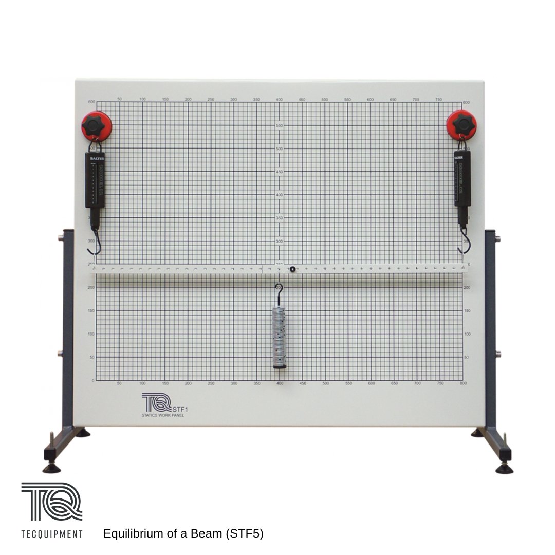 TecQuipment's tweet image. TecQuipment&apos;s Equilibrium of a Beam (STF5) uses a rigid beam with holes, spring balances and masses to show the forces on a beam for different loads and positions, and the conditions needed for equilibrium. Find out more: …NTCZ4KFY.marketingautomation.services/net/m?md=cY1jQ… 

#StaticsFundamentals