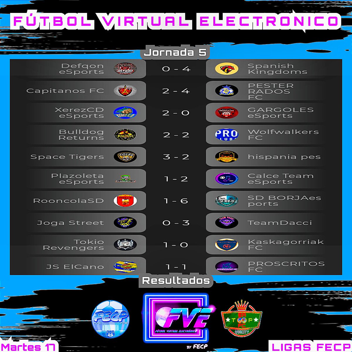 FVE (@fve_fecp) on Twitter photo â±ïžðððšðªð¡ð©ððð€ðšââ
âœð
ð€ð§ð£ððð 5â£
ðððð§ð©ððš 1â£7⣠ðð£ðð§ð€
ðPasaremos EstadÃsticas al término de la Jornada Semanal
@fecp_ps4 <a href="/TorneosEAFCplay/">ðªðžTORNEOS EAFC PLAY ®ïž</a> #FIFA23 #PS4share #PS4live #ps4 â±ïžðððšðªð¡ð©ððð€ðšââ
âœð
ð€ð§ð£ððð 5â£
ðððð§ð©ððš 1â£7⣠ðð£ðð§ð€
ðPasaremos EstadÃsticas al término de la Jornada Semanal
@fecp_ps4 <a href="/TorneosEAFCplay/">ðªðžTORNEOS EAFC PLAY ®ïž</a> #FIFA23 #PS4share #PS4live #ps4