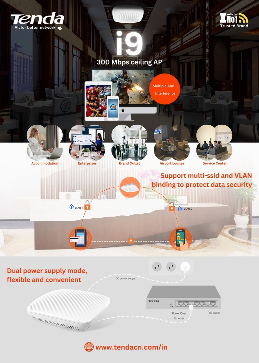 TendaIndia1's tweet photo. Tenda India
"All for better networking."
300 Mbps ceiling AP supporting up to 25 clients
ππ§π¨π° π¦π¨π«π: https://t.co/xBW6pC4XmQ
#Tenda #i9 #300Mbps #CeilingAP #AccessPoint #Wireless #WiFi #Internet #Solution #TendaIndia #Allforbetternetworking. #India https://t.co/F1O14tzbNq