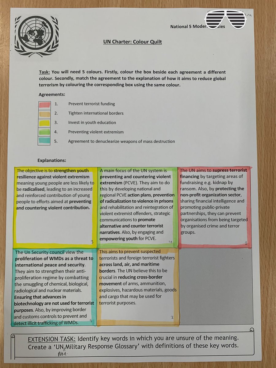 S4 Mods were on the ball today! We are officially finished our terrorism topic and moving onto Democracy - where has the time gone?