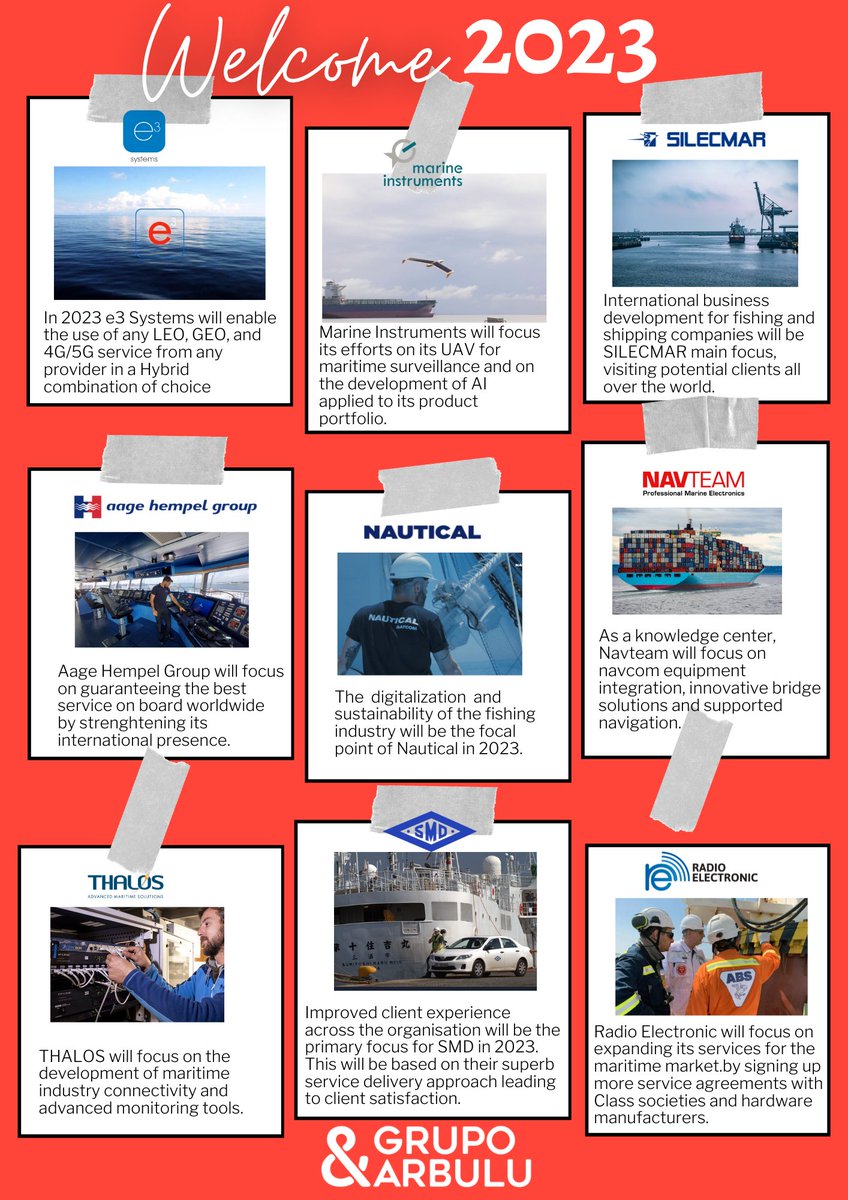 grupoarbulu's tweet photo. 2023 is making quite a start for @grupoarbulu companies! @e3systems @MarineInstrumen @Silecmar @aagehempel @nautical_es #Navteam #Thalos @AfricaSmd and #Radioelectronic
#wearegrupoarbulu #welcome2023 https://t.co/wO928jiger