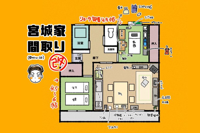 1/18アップデート間取りをかなり変更しました玄関からリョータの部屋の襖が見えて、ママもリョータもリビング行く時は別の部屋から入ってくるっぽいから、こうかな…?あとリョータの部屋にも窓があるから、こういう方向配置かな…(※個人の意見です)(でも4.5帖は信じている) 