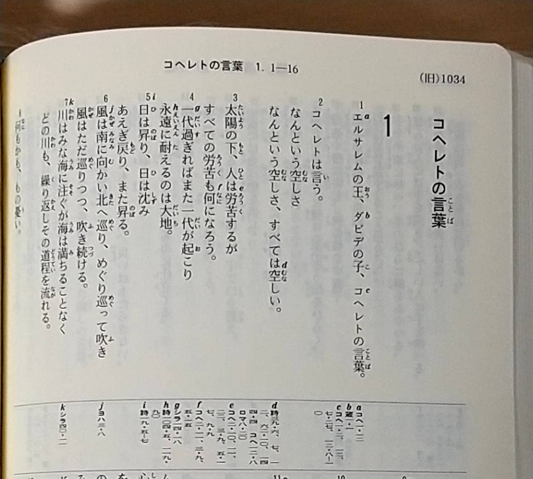 『すべてには時がある』若松英輔・小友聡

旧約聖書「コレヘトの言葉」についての対談本。

「コレヘトの言葉」では「空しい」という言葉が繰り返されます。

ヨブ記同様、胸に迫る書ですが、虚無的な表現は何を意味するのか、読み取りが難しい。

本書は「コレヘトの言葉」解釈の導きとなる本です。