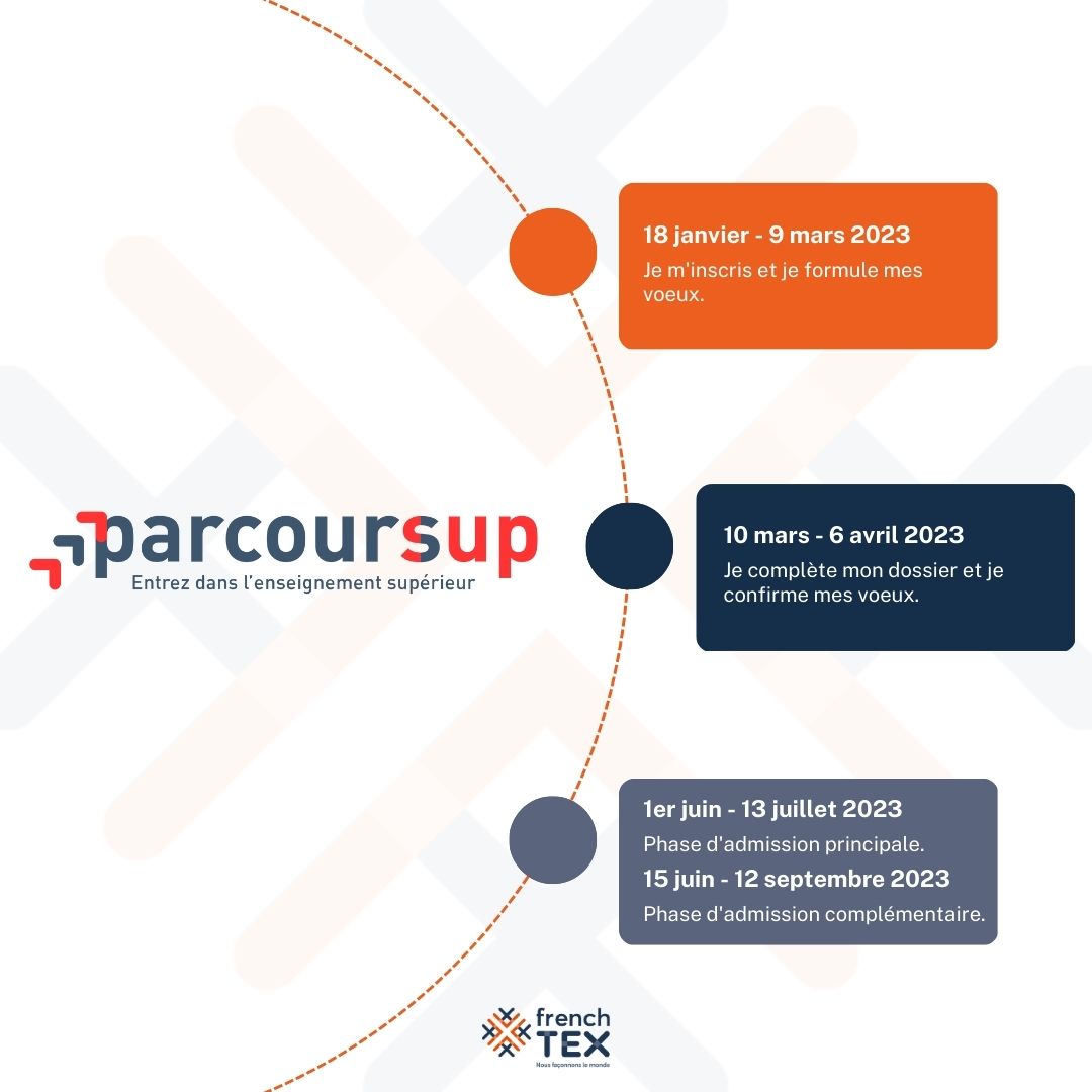 French Tex Officiel tweet media