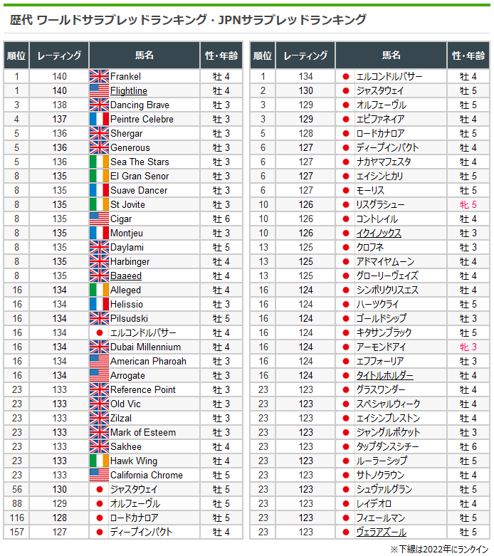 ちびたろう(Chibitaro) on Twitter 