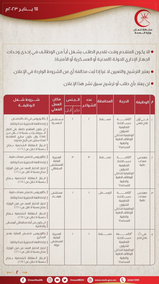 Biomedicalen's tweet photo. كل التوفيق للمهندسين والمهندسات https://t.co/xAf2ucVfZO