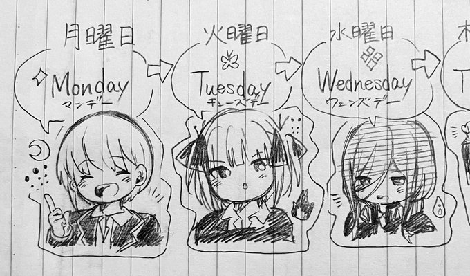 英語勉強✏️
#五等分の花嫁 
#イラスト 