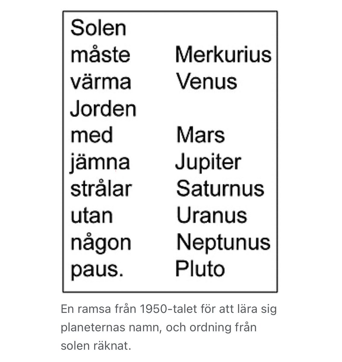 Jag har aldrig kunnat komma ihåg planeternas ordning utantill mer än på ett ungefär. Vilken tur att Wikipedia har bevarat den här ramsan från 50-talet. Men så synd att jag hittade den först nu.