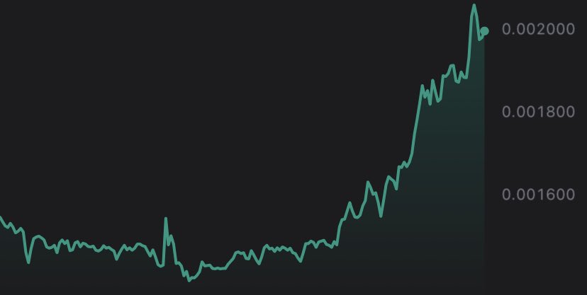 663___'s tweet image. Dont wait to buy #HOT
But buy to wait. #Holochain