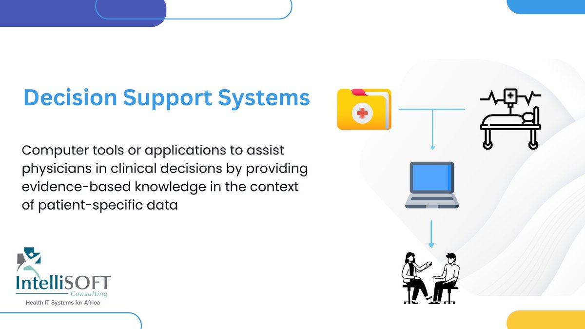 IntelliSOFTLtd's tweet image. #decisionsupportsystems are able to analyze a patient&apos;s data and based off this, make a diagnosis that physicians can use to back up their own diagnosis. 

Additionally, they can suggest treatment that will have the highest success rates for a particular patient.
#wordoftheday