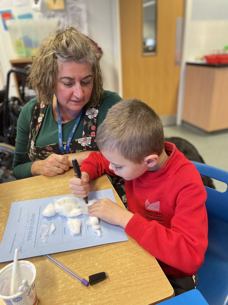 Grimes Dyke Primary School tweet media