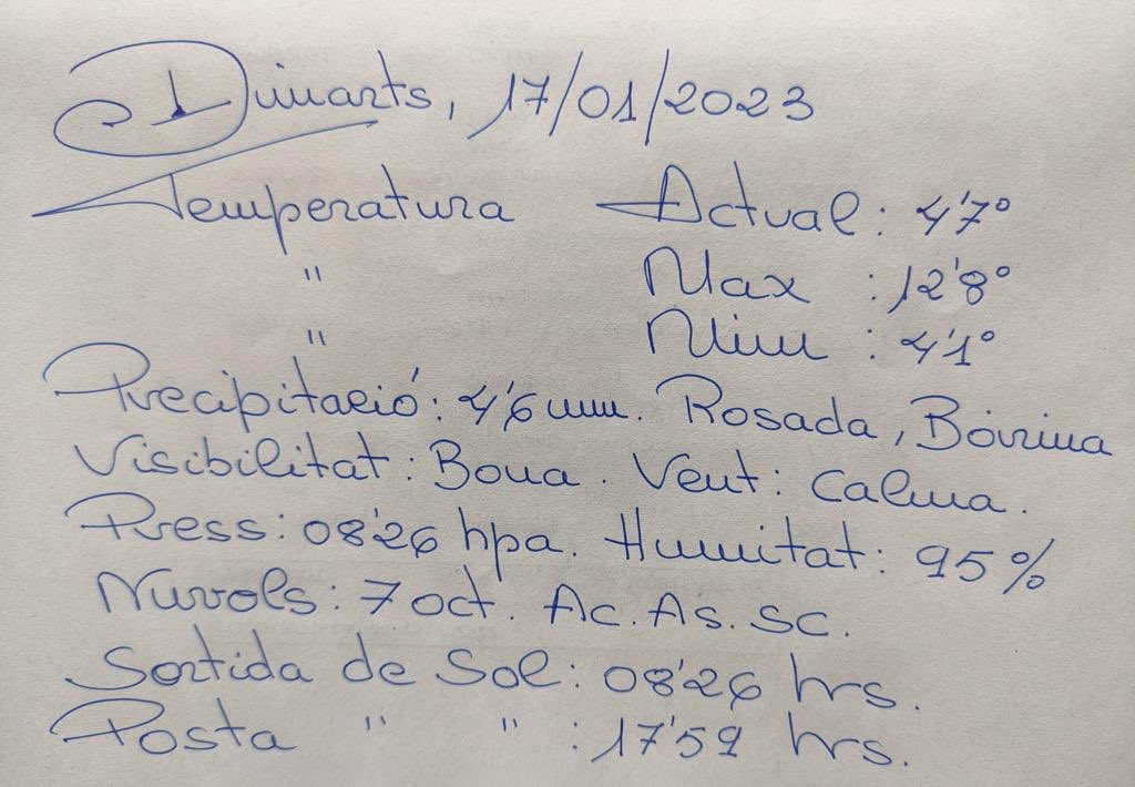PardoMestre's tweet photo. #BonDia #Lleida @loboldu cada dia ens fa “lo parte” 💖 #LHorta graciesssssssss!!
El d’ahir que era #SantAntonidrucs. #SantAntoniabat #volgutiestimada🟤🟩🟤 #Butsenit https://t.co/RuSVzFzcAi