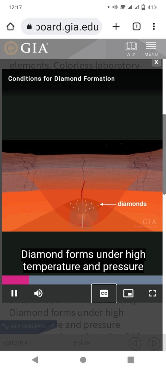 General_Seldon's tweet image. ASSIGNMENT 1 — DIAMONDS AND DIAMOND VALUE 
2023.GEM130D.CBD.E203 
#DiamondEssentials 
GEMOLOGICAL INSTITUTE OF AMERICA — #GIA 
CARLSBAD, CALIFORNIA, UNITED STATES OF AMERICA
GIA 🇺🇸 THE WORLD’S FOREMOST AUTHORITY IN GEMOLOGY™ 
#GEM130 #Chemistry #Structure #ValueFactors