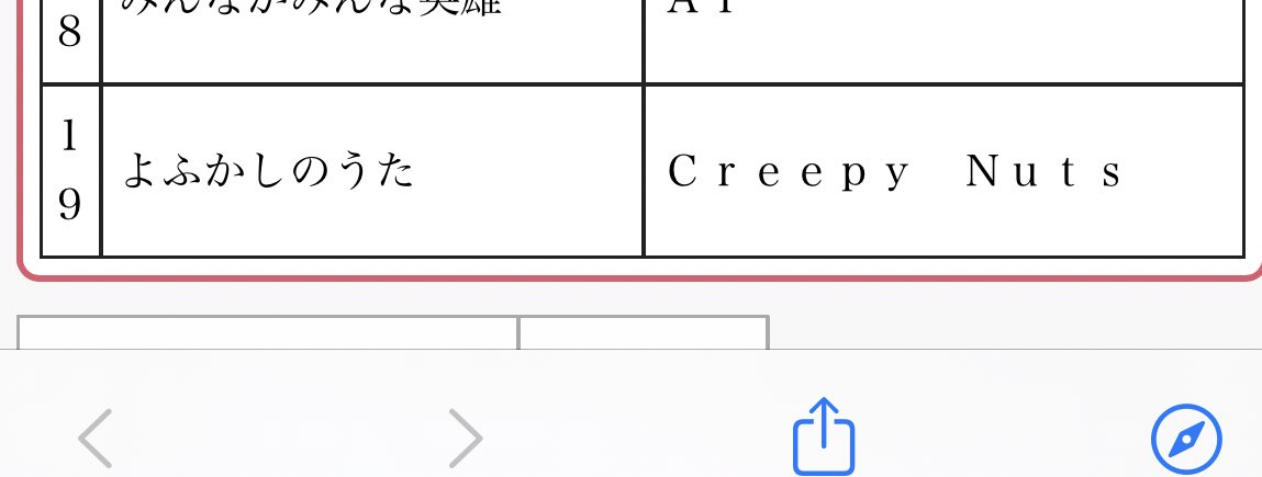 daiki_dbf's tweet photo. 情緒がおバグり申した結果、【音楽の風車】へ宛てて、「cnann終わるの意味わかんねえからこれかけてくれやっ！！」(要約)などと言うテロを働いた。

まさか翌日に、しかも番組の締めにかけてもらえると思わんやん…。

BSSさん、太田さんありがとうございます😭 https://t.co/w5rFv71htS