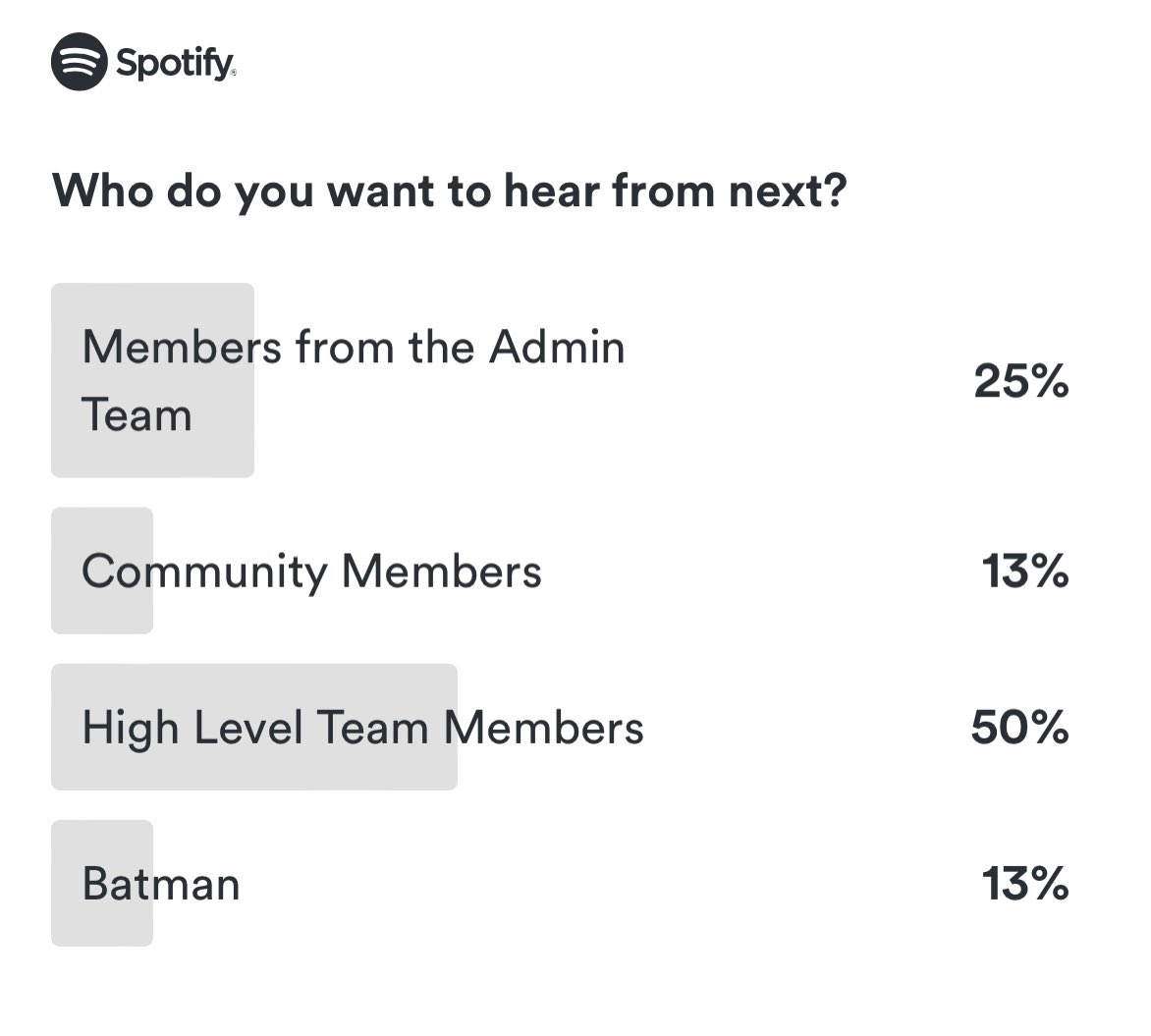 whoistracer's tweet photo. Poll from #CotiEp5
#CotiEp6 will be announced tomorrow.
Let’s see who we can dig up for #CotiEp7 after $Djed is launched.
Who should come talk Djed and 2023 Roadmap?
@cotinetwork @coticanucknode @Geordie_R $Coti $Govi $Shen $Ada $Cvol #StayCoti
https://t.co/G01RN2L4kQ https://t.co/gns5mTmFSu