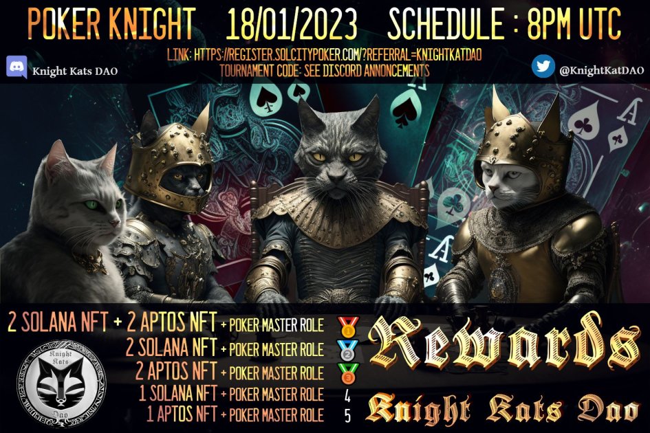KnightKatDAO's tweet photo. We are excited to announce a poker tournament taking place today (January 18) at 8 PM UTC on @scpokerclub
Come test your skills against other players and compete for the grand prize! ⚔
Free entry 👀
Link and rewards : https://t.co/D8wTUvPaRM

#SolanaNFTs #pokeronline https://t.co/QdH1MEoTac