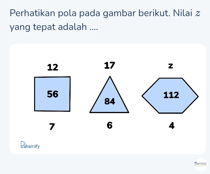 sbmptnfess's tweet photo. 👩‍🎓 Ini gimana ya polanya ga nemu 😭 https://t.co/AFWlVl3qO5