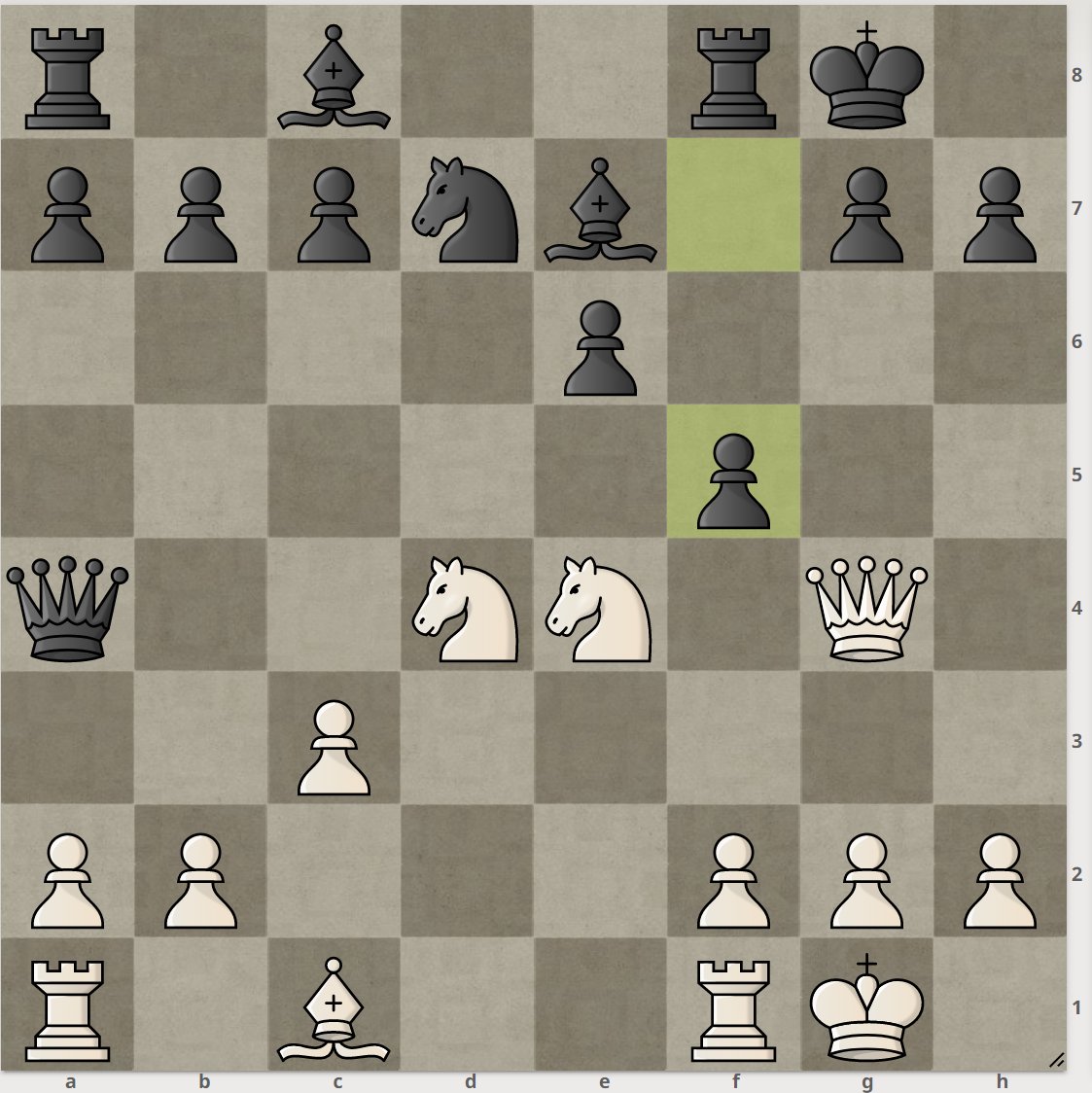 lichess.org - Your turn - White to move and win. Can you find the solution?