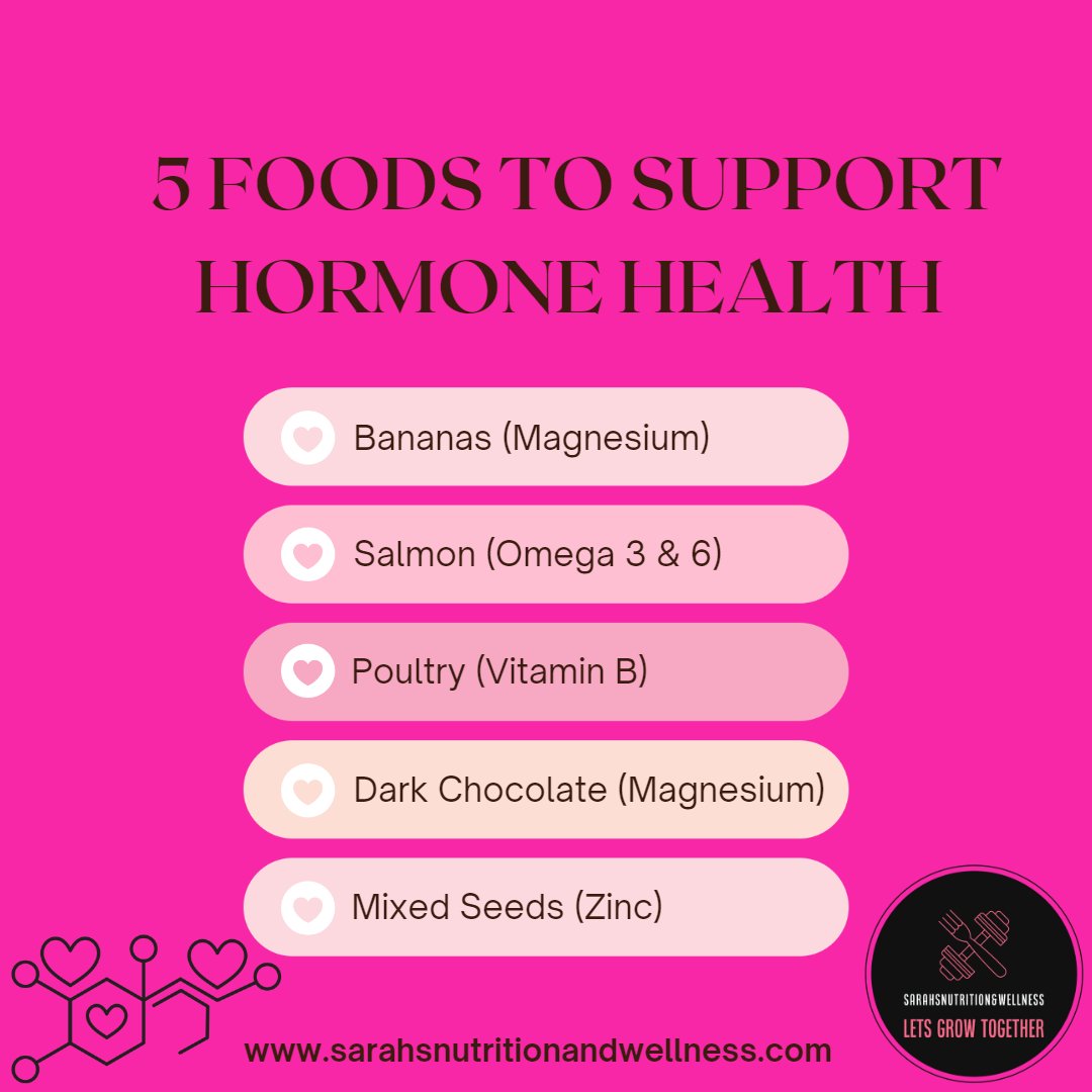 Simple foods you can incorporate into your diet to support your hormone health. If you want to know more about hormone health you can check out my 'Nutritional Seed Blog' or my most recent social media posts on reproductive issues. ❤️ 

sarahsnutritionandwellness.com 
#letsgrowtogether