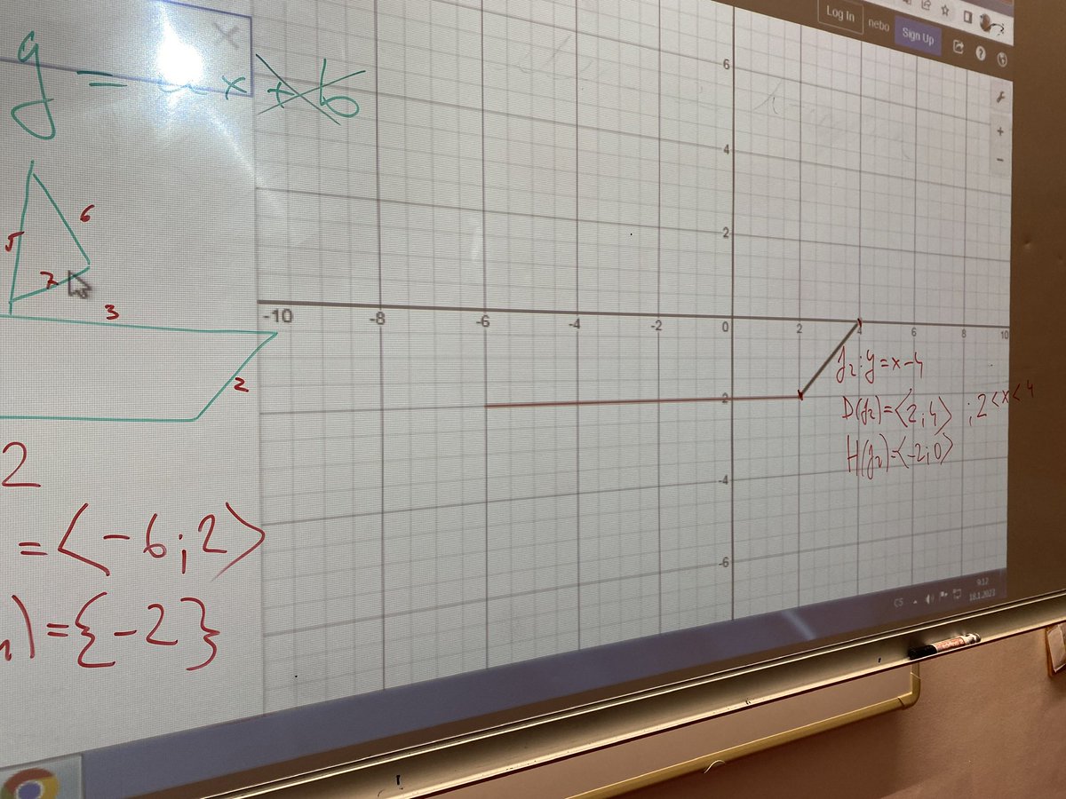 Libor_Klubal's tweet photo. Naše oblíbené kreslení pomocí fukcí. #desmos #matika #ucimejinak https://t.co/gAVtqQpQHd