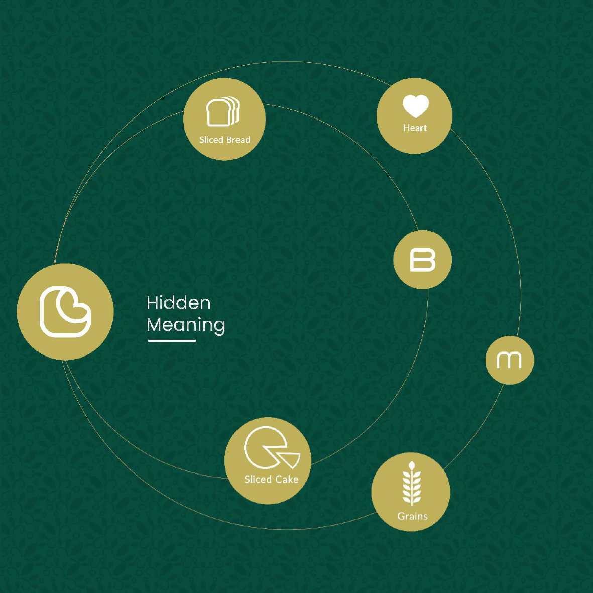 corindians's tweet photo. Brand Identity - Benmer
-
Visit @corindians and get close to us.
-
#corindians #branding #design 
#brand #digitalmarketing 
#business #socialmedia  
#graphicdesigner #logodesigner  
#designer #creative 
#brandidentity #art #logodesign 
#brandingdesign #illustration #logos https://t.co/T4B5qPKF3L