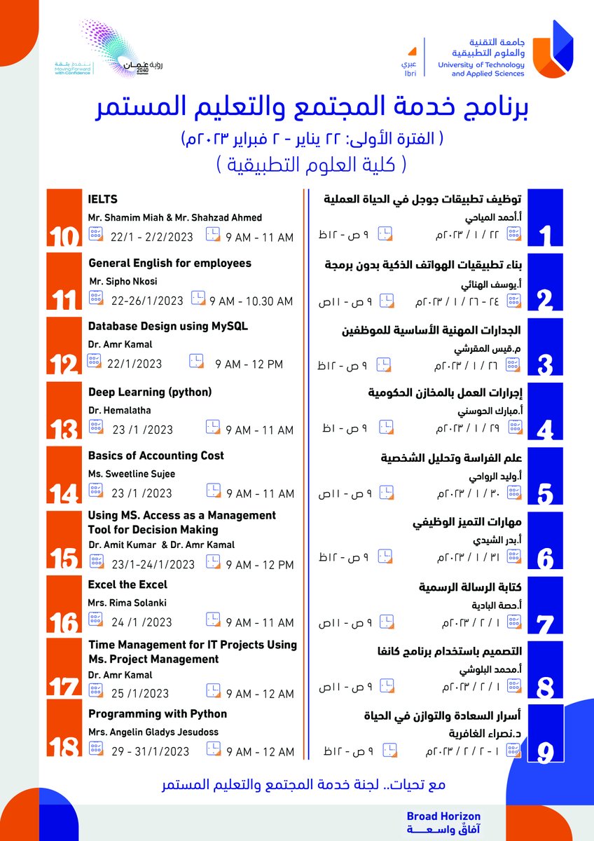 UTASIbri's tweet photo. ينظم فرع #جامعة_التقنية_والعلوم_التطبيقية #تطبيقية_عبري برنامج لجنة خدمة المجتمع والتعليم المستمر للفترة من 22 يناير وحتى 2 فبراير 2023م ويتضمن في الفترة الأولى 18 برنامج تدريبي. https://t.co/UkJXwg5YGa
