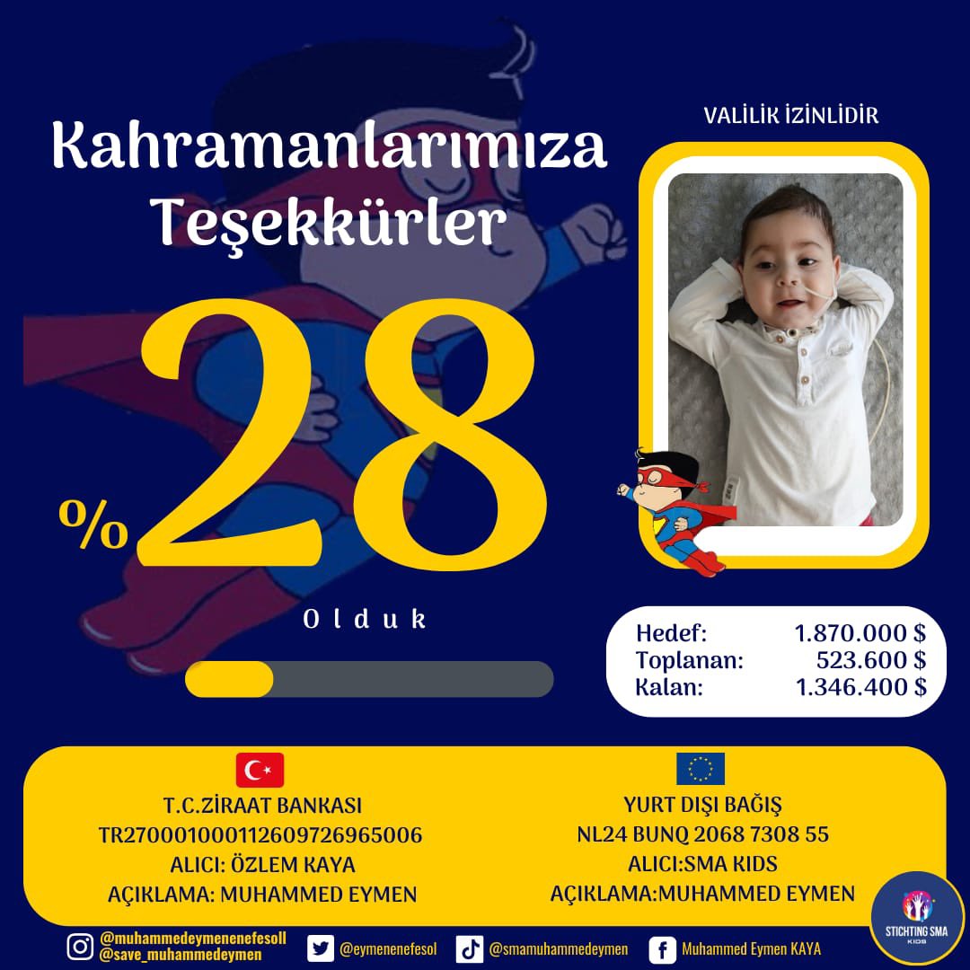 eymenkazandi's tweet photo. Güzel günlere bir adım daha✈️🤩 SMA DEĞİL MUHAMMED EYMEN’NİN GÜLÜŞLERİ KAZANACAK ‼️ 
Emeği geçen herkese teşekkür ederiz 💙 #carsamba #BBTitans2023 https://t.co/iEopvwcMkZ