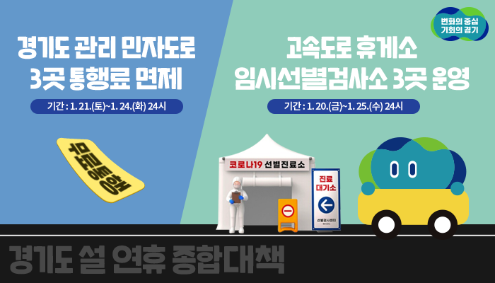 귀경·귀성길위에서도 민생·안전 챙기는
경기도 설연휴 종합대책!

✅도 관리 민자도로 3곳 무료 통행
①서수원~의왕 간 고속화도로
②제3경인 고속화도로
③일산대교

✅휴게소 임시선별검사소 운영
①화성휴게소(서울방향)
②안성휴게소(서울방향)
③이천휴게소(하남방향)

🔍blog.naver.com/gyeonggi_gov/2…