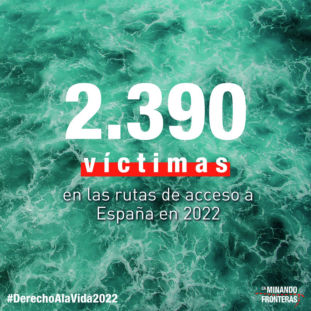 walkingborders's tweet photo. 🔴 Mueren 2390 personas durante el año 2022 en las rutas migratorias de acceso al Estado español. #DerechoAlaVida2022 https://t.co/5mlZXtBsp8