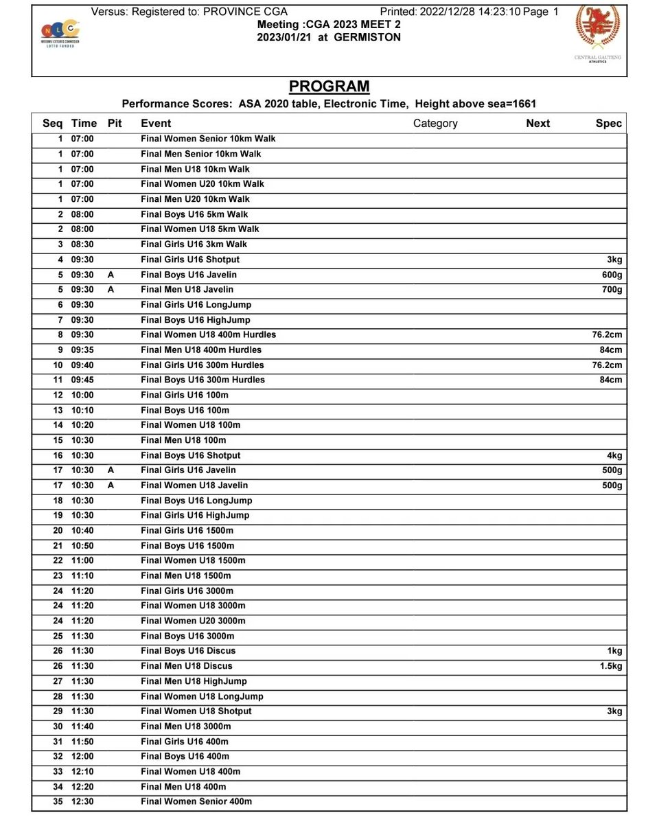 CGauteng Athletics tweet media