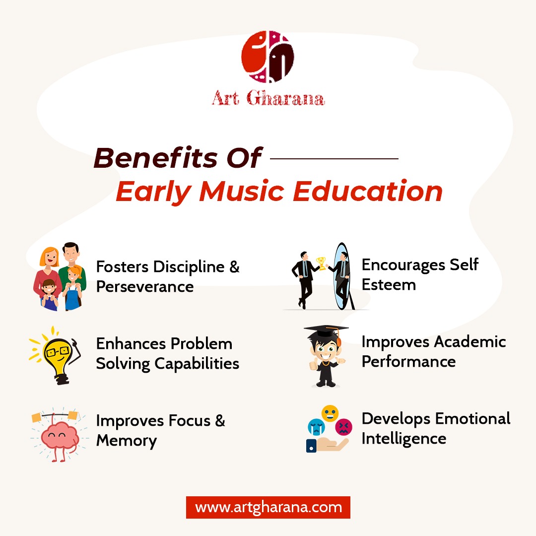 Start With A Free Trial Class Today 👇🏻
Visit:- artgharana.com/bookmytrial
-
#onlineclasses #musicclasses #onlinemusicclasses #guitarclasses #hobbies #onlinehobbies #musiclearning #musicteacher #pianoclasses #tablaclasses #classesforkids #classesforadults #Indiansabroad