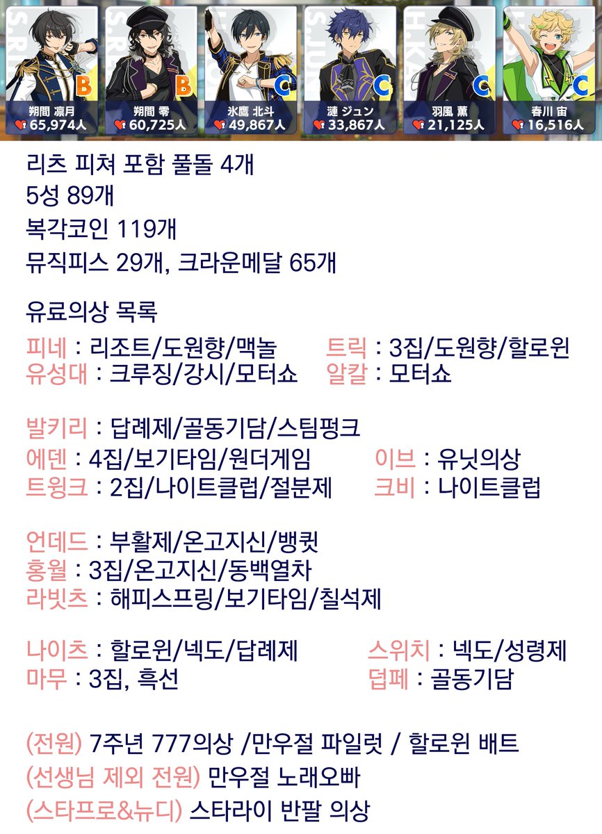 Dorriery's tweet photo. #앙스타장터 #앙스타 #일스타

<앙스타 일본 서버입니다>
랭크 150대 풀돌 4개
다이아 무료 3000대, 유료 100개대
레이, 리츠, 호쿠토 위주 계정
계정 굴린지 2년 좀 안됐고 1년 전부터는 매번 이벤트 4성까지는 따놨습니다 https://t.co/BHB8eeJJbj
