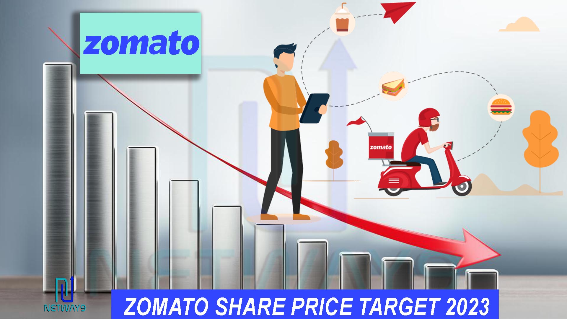 zomato stock market Archives netway9