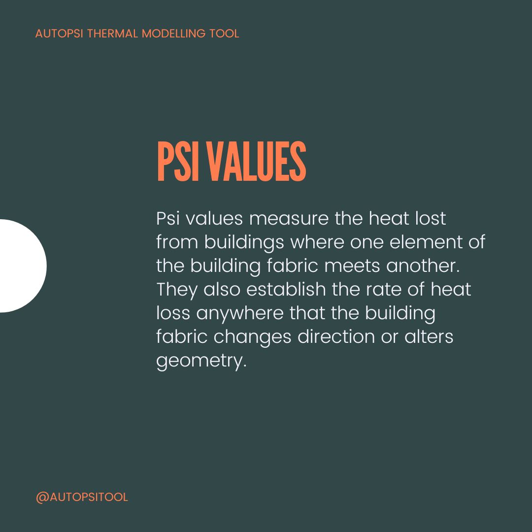 autopsitool's tweet photo. Beyond the relatively straightforward definition of what they measure, psi values are also one of the most important tools that building designers and specifiers can use when looking to adopt a fabric first approach on projects.
#psivalues #buildingprojects #autopsi #construction https://t.co/CdgwmYxZPr