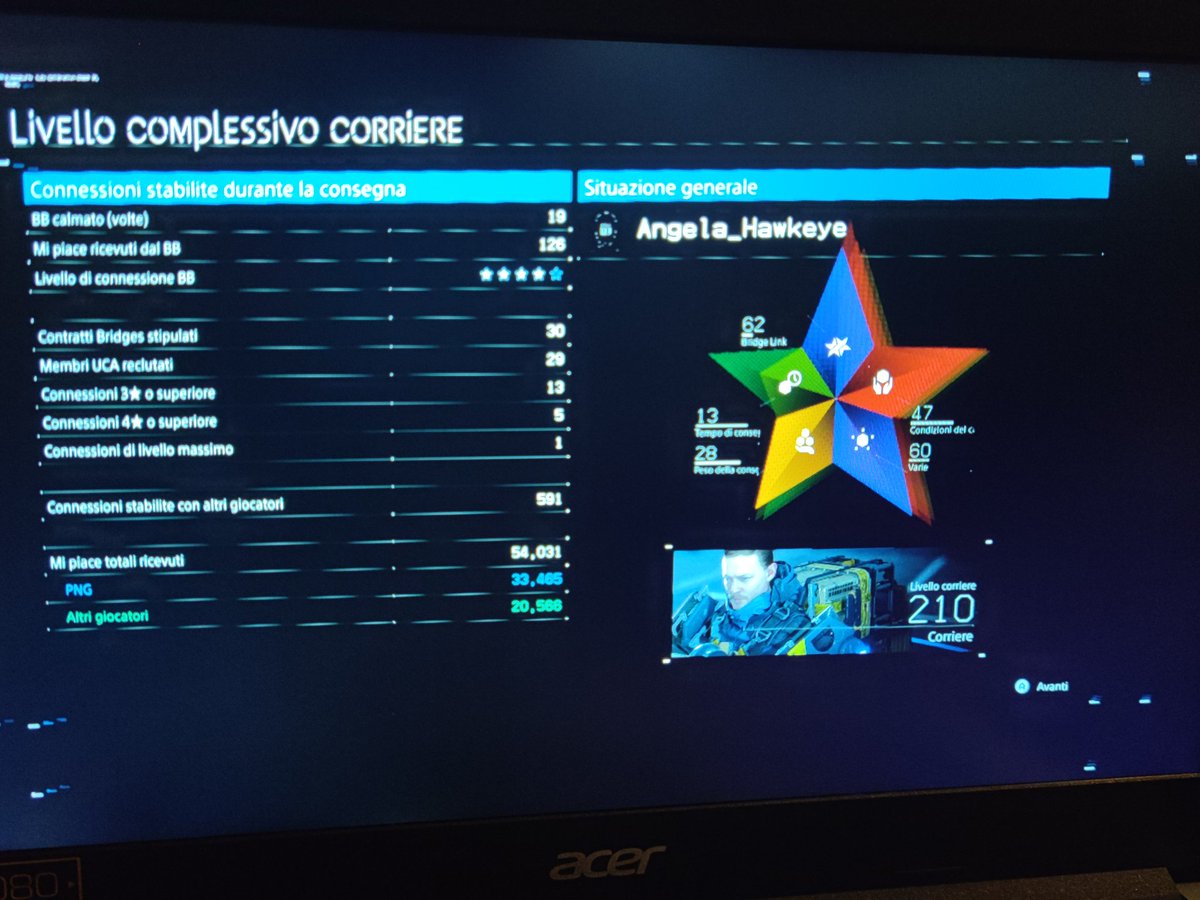 Angela_Hawkeye's tweet photo. Ho rigiocato #DeathStranding. Non pensavo mi colpisse di nuovo, e invece. 

È un viaggio eccezionale e un'esperienza che tutti i videogiocatori dovrebbero fare, secondo me.

Perché no, non è "Bartolini Simulator". 😒

Ah, l'ho giocato in cloud grazie a GeForce Now. Su Chromebook. https://t.co/L4oyZoST1t