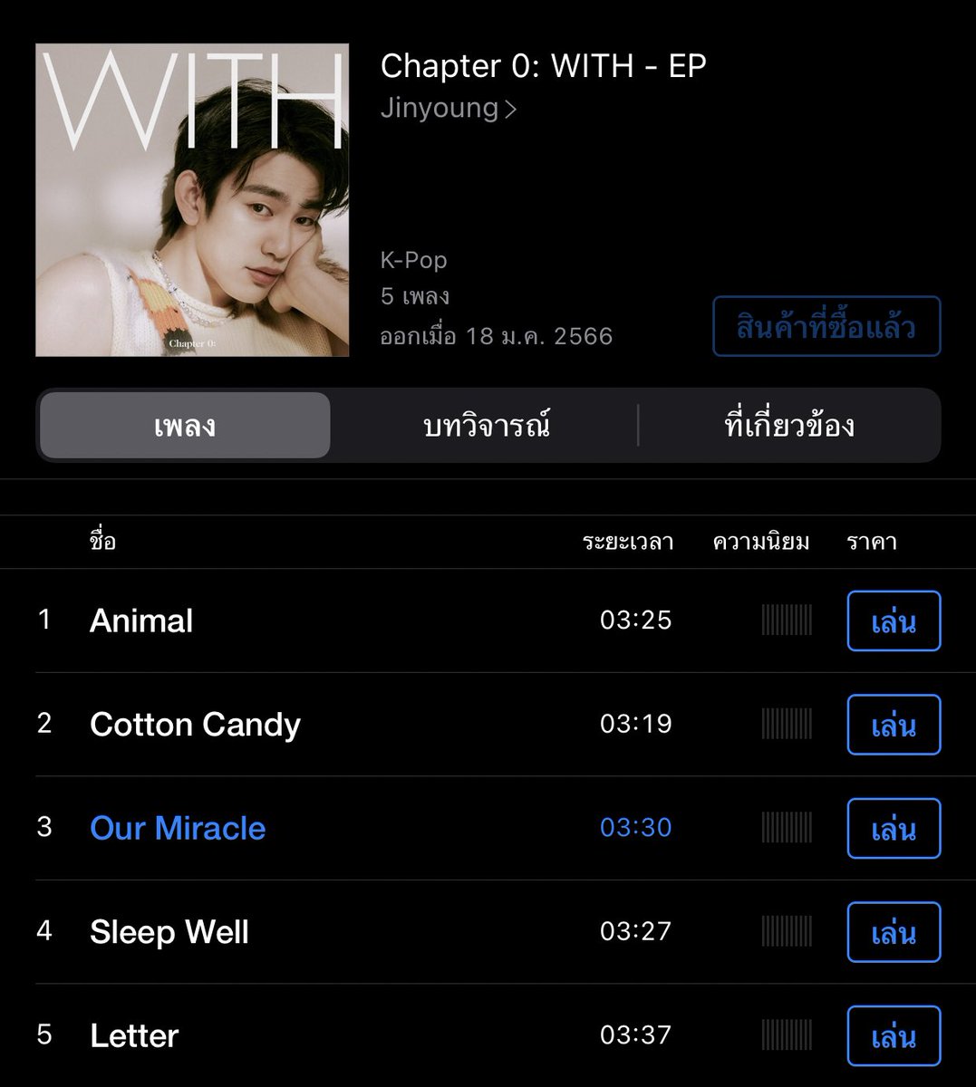 Tanoijjp's tweet photo. หม่าม้าอดได้แต่อัลบั้มแรกของลูก���ม่าม้าต้องติดชาร์ท !!!!
จิ้มซื้อ i tune น้องกันคั้บบ
Chapter 0: WITH - EP โดย Jinyoung https://t.co/betZT2hZnA
#Chapter0_WITH_JINYOUNG #Conttoncandy #Jinyoung https://t.co/NIHNcsbW6b