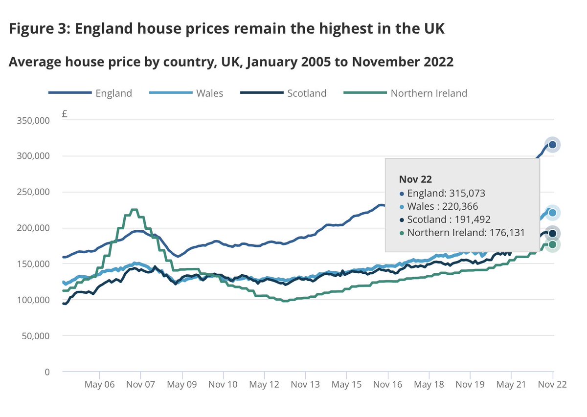 Henry Pryor tweet media